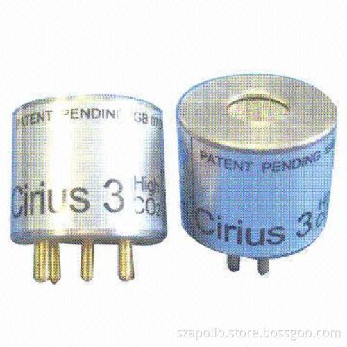 High Range Infrared Gas Sensor for CO<sub>2</sub>, Miniature